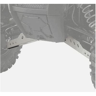 Przednie nadkola Polaris RZR