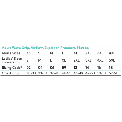 Kamizelka Asekuracyjna Kapok BRP Sea-Doo Motion Navy r. M 2868010689