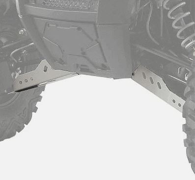 Przednie nadkola Polaris RZR