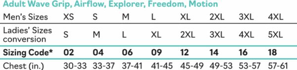 Kamizelka Asekuracyjna Kapok Freedom BRP Sea-Doo r.S