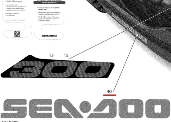 Naklejka Kadłub BRP Sea-Doo GTX LIMITED 300 2022 2023