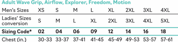 Kamizelka Asekuracyjna Kapok Freedom BRP Sea-Doo